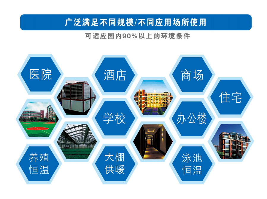空气源热泵原理(lǐ)图 空气源热泵原理(lǐ)图